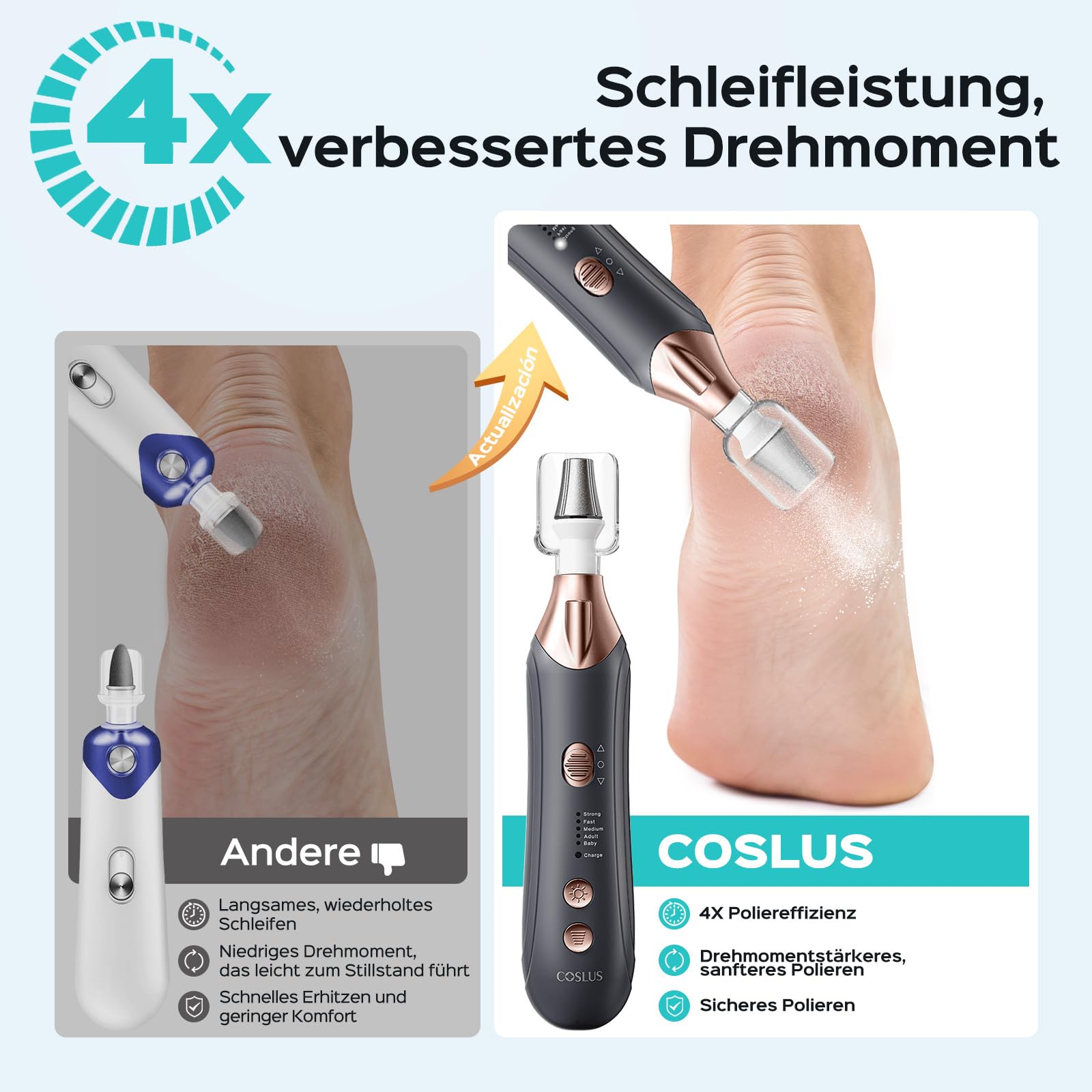 COSLUS C43 Professionelle Elektrische Nagelfräser Set: Maniküre Pediküre Set Fußpflege Elektrisch für Zehennägel, Hände und Füße, Breiterer Schleifer für dicke Nägel, 5 Geschwindigkeiten, Grau