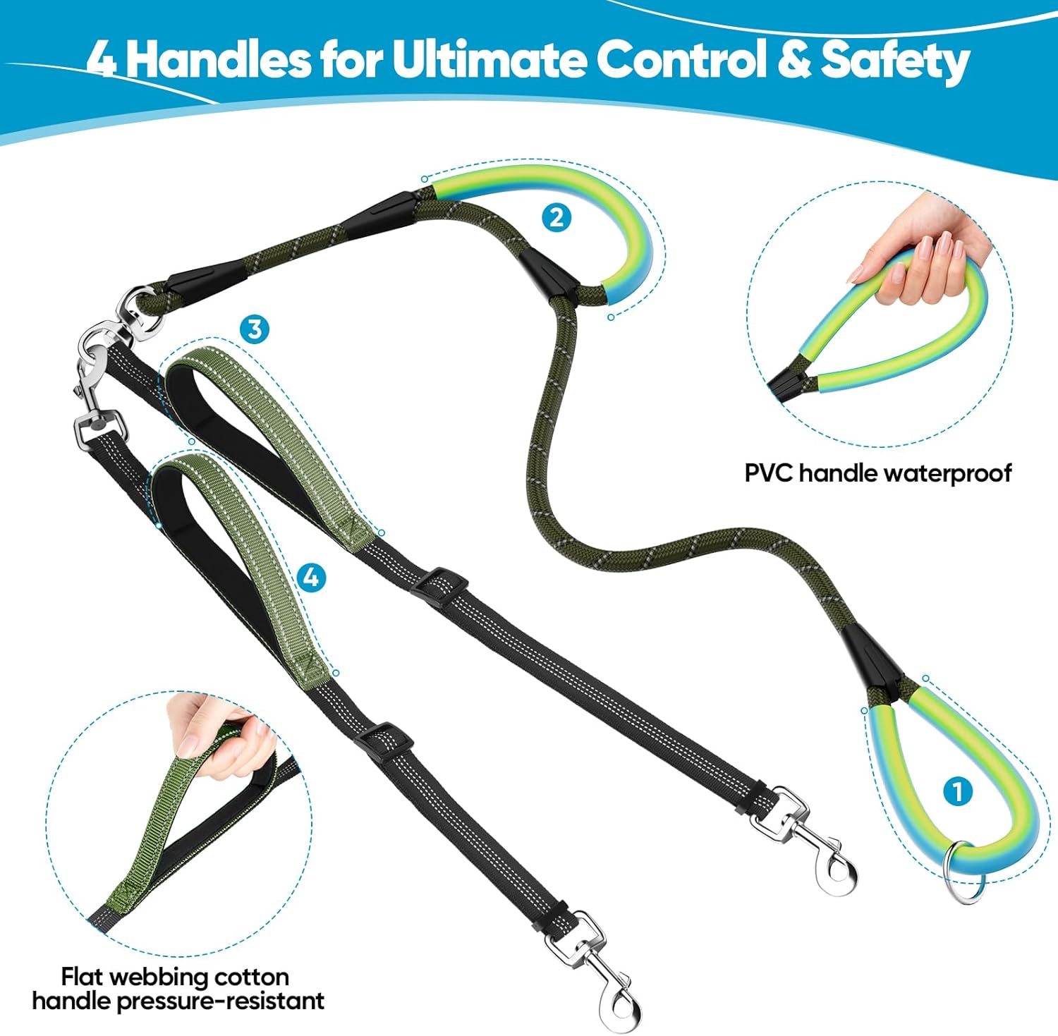 XiaZ Double Dog Leash for Two Dogs, No Tangle with 360° Swivel & 4 Comfortable Handles, Anti Pull Highly Reflective Puppy Rope, Adjustable Splitter Dual Leash for Large Medium Large Dogs