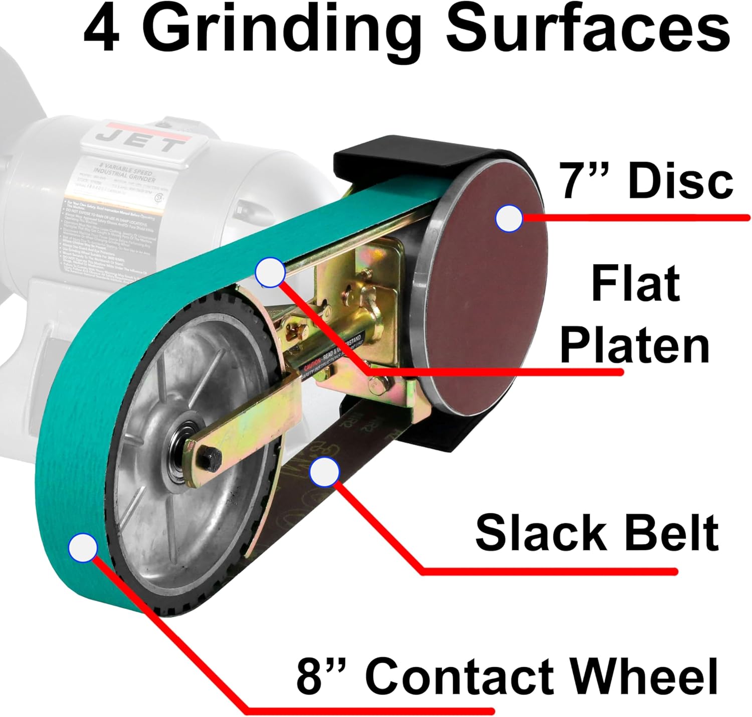 Multitool 2" x 48" Belt Bench Grinder Attachment w/ 8" Contact Wheel, Knifemaker Grinder