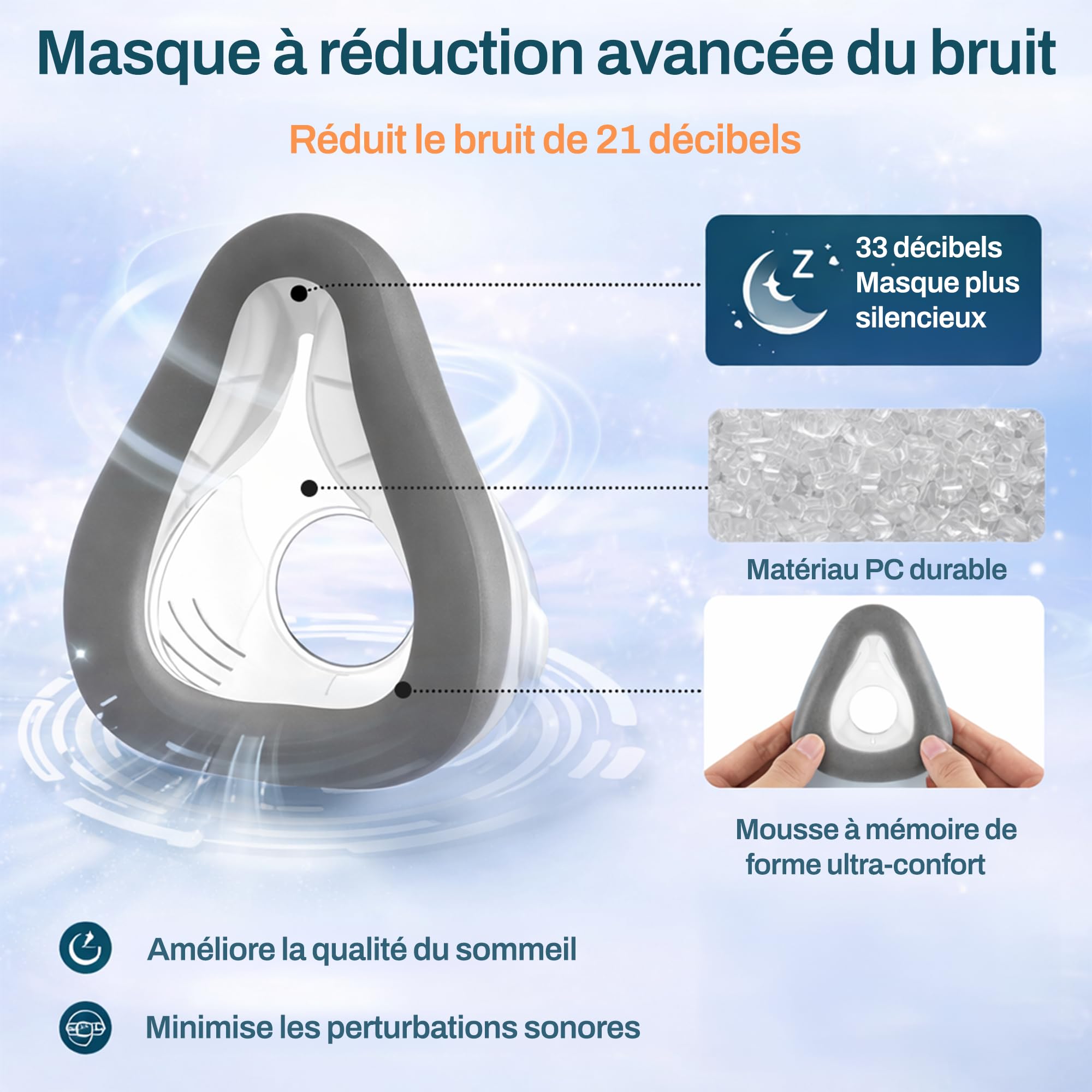 Coussin de remplacement AirTouch F20 (mousse à mémoire de forme) – Compatible avec le masque F20 – Accessoire de masque doux – 2 x paquet – Taille Grand