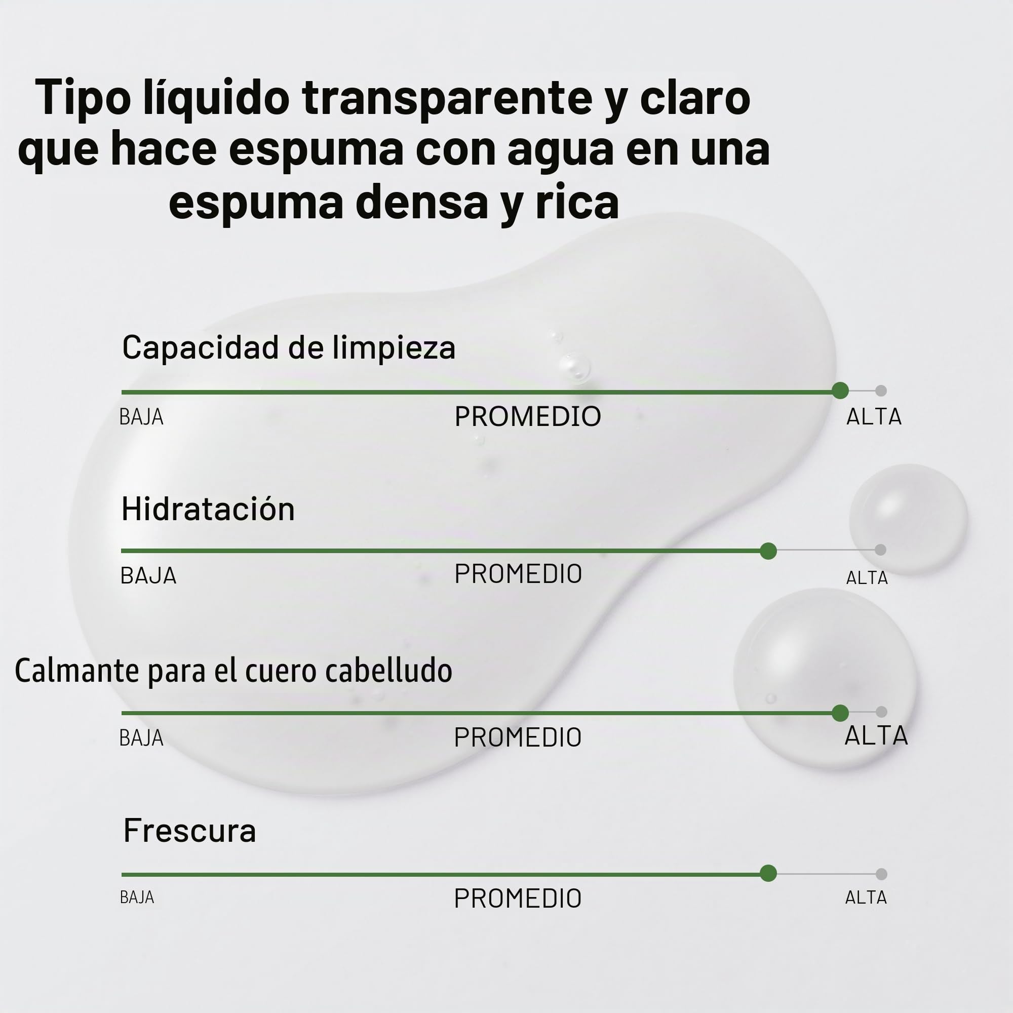 Derma - Champú para cuero cabelludo con Cica y péptidos para la pérdida del cabello Some By Mi