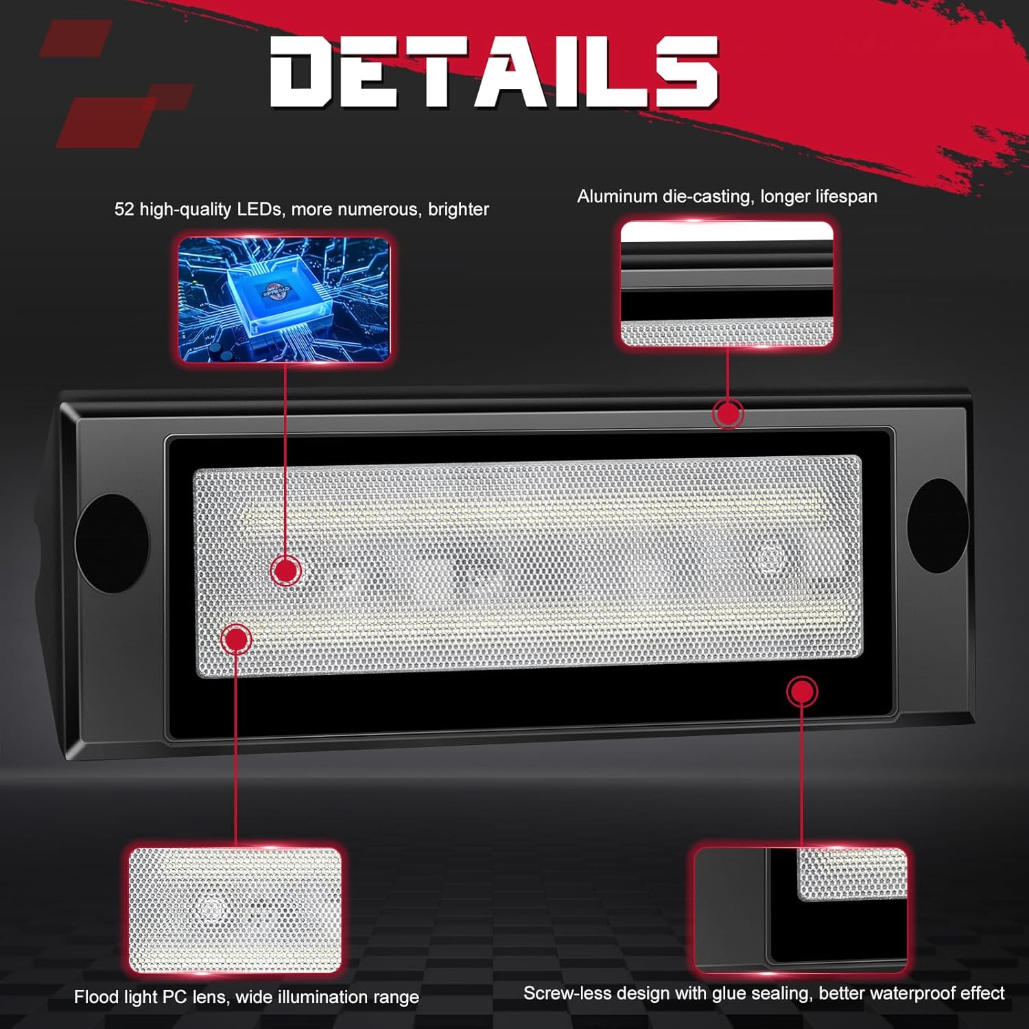 OFFROADTOWN RV Lights Exterior 12V RV Porch Light Exterior Utility Light Aluminum Low Current LED Scene Lighting Compatible with RV Trailers Travel Campers 5th Wheels Motorhome SUV Truck - White