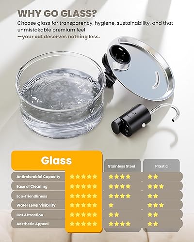Miniatura 4 de Wireless Cat Water Fountain Glass - 108oz3.2L Automatic Ultra-Quiet Cat Water Fountain with Filter, Glass Battery Operated Pet Fountain Rechargeable