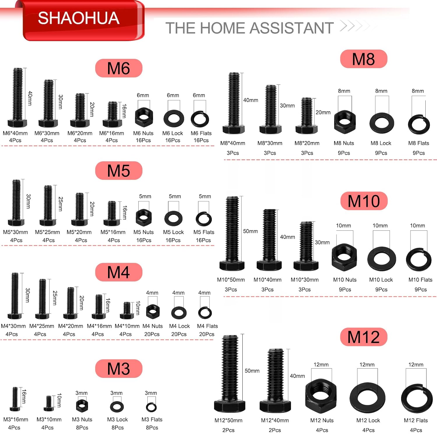 M3 M4 M5 M6 M8 M10 M12 Metric Bolt Assortment, Grade 8.8 Carbon Steel Hex Head Nuts and Bolts Assortment Kit, Hex Head Screw Bolt, Nuts, Flat & Lock Washers, Black, 328PCS