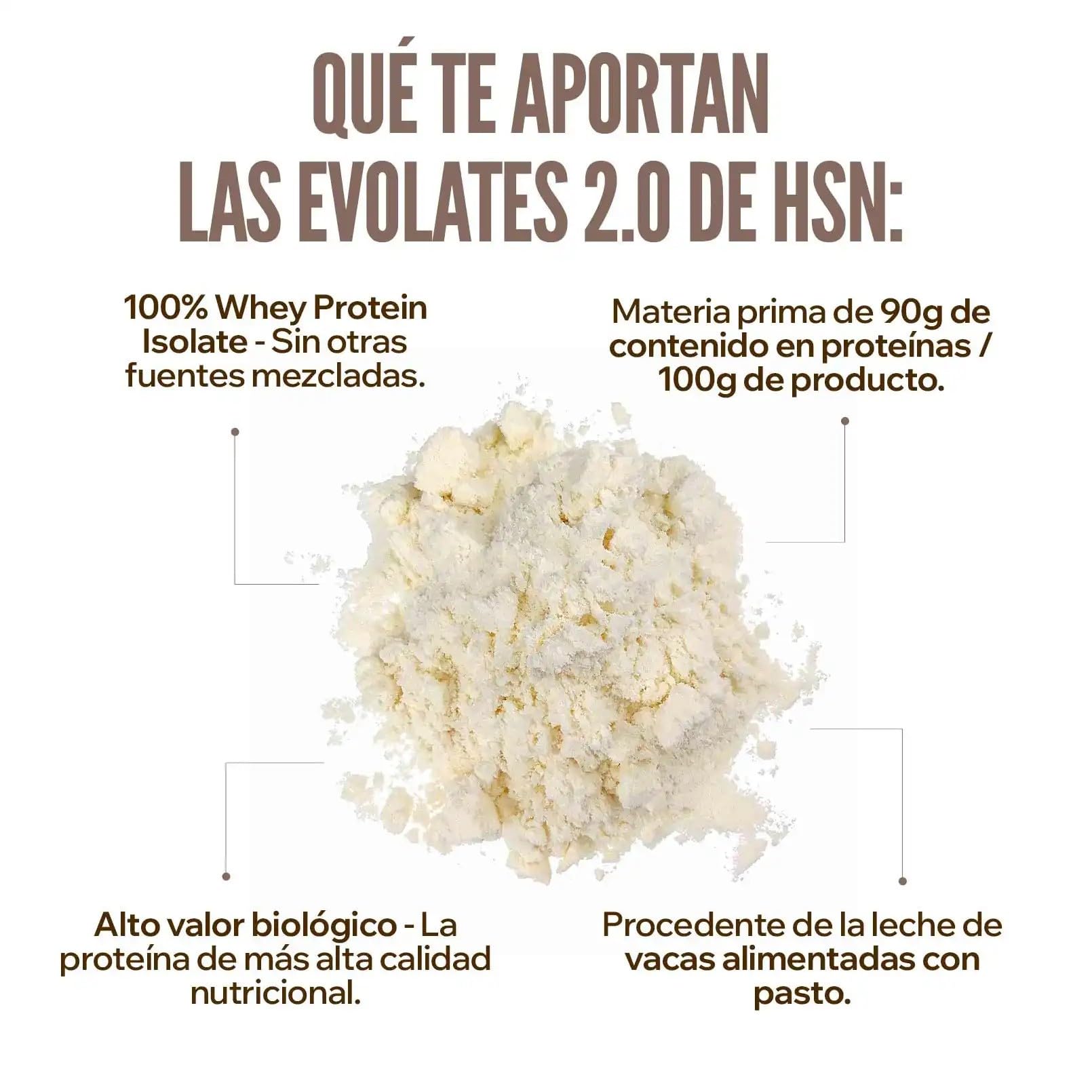 HSN Aislado de Proteína de Suero CFM Evolate 2.0 (Sin Edulcorantes) | Vainilla 2Kg | Whey Protein Isolate 90% + Enzimas DigeZyme® | No Incluye Dosificador | No-GMO, Vegetariano, Sin Gluten ni Soja