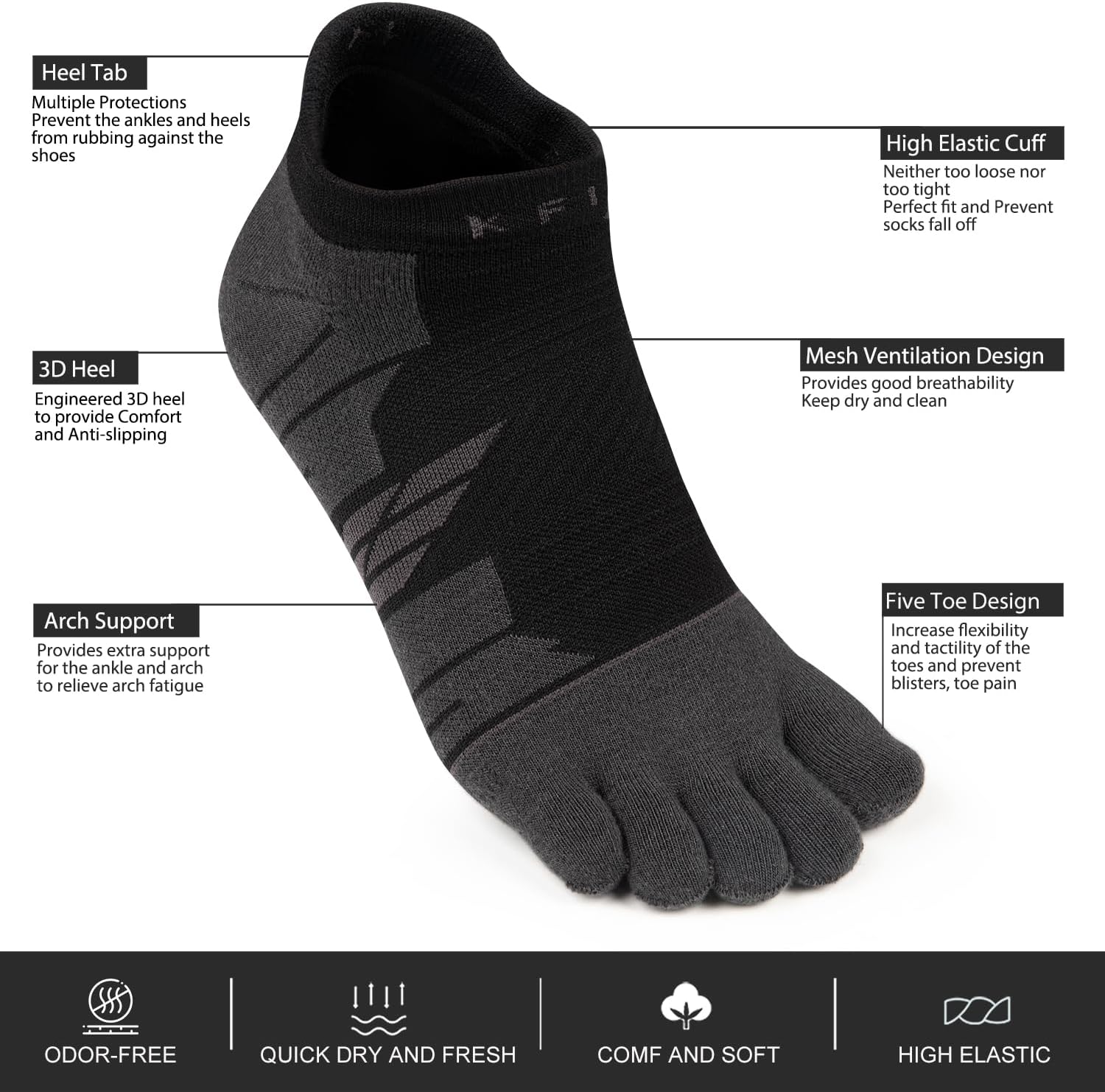 Kfit Toe Socks for Men Women COOLMAX Athletic Running Five Finger Socks Ankle Compression Breathable Lightweight 3 Pair