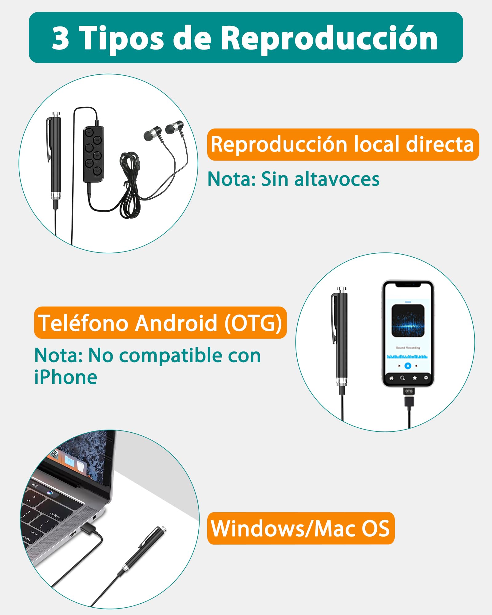 64GB Grabadora de Voz, Grabadora Voz Activada por Voz con Capacidad de Grabación de 908 Horas, Grabadora Digital para Reuniones Clases