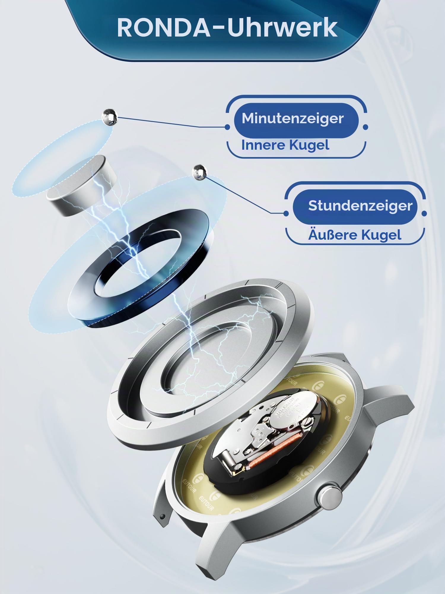 EUTOUR Magnet Uhr Herren Designer Uhren Schweiz Quarz 5ATM 40mm | Kein Glas, Keine Zeiger, Die Zeit wird durch zwei Magnetkugeln angezeigt: äußere Kugel für Minuten, innere für Stunden