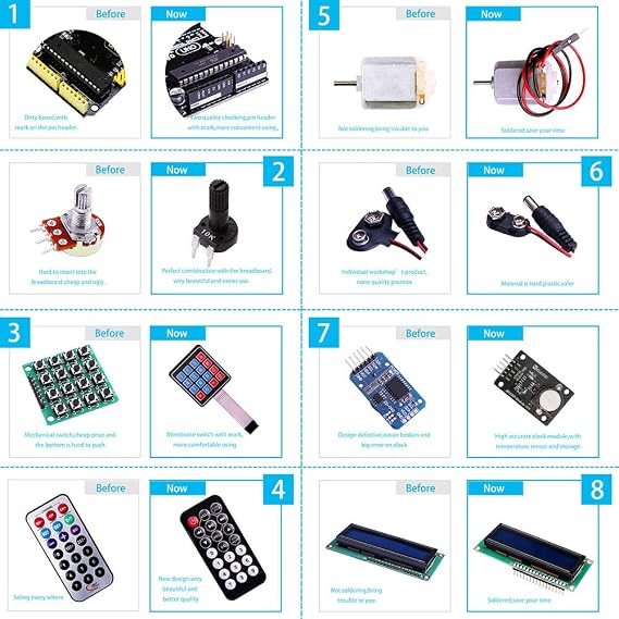 مشروع ELEGOO UNO R3 الأكثر اكتمالاً مع مجموعة أدوات متوافقة مع Arduino IDE ( 63 عنصرًا )