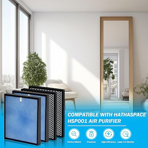 Miniatura 2 de Filtro de repuesto MK01 MK06, paquete de 4 filtros de aire compatibles con AROEVE MK01 MK06 MG01JH, ToLife TZ-K1, purificador de aire Kloudi