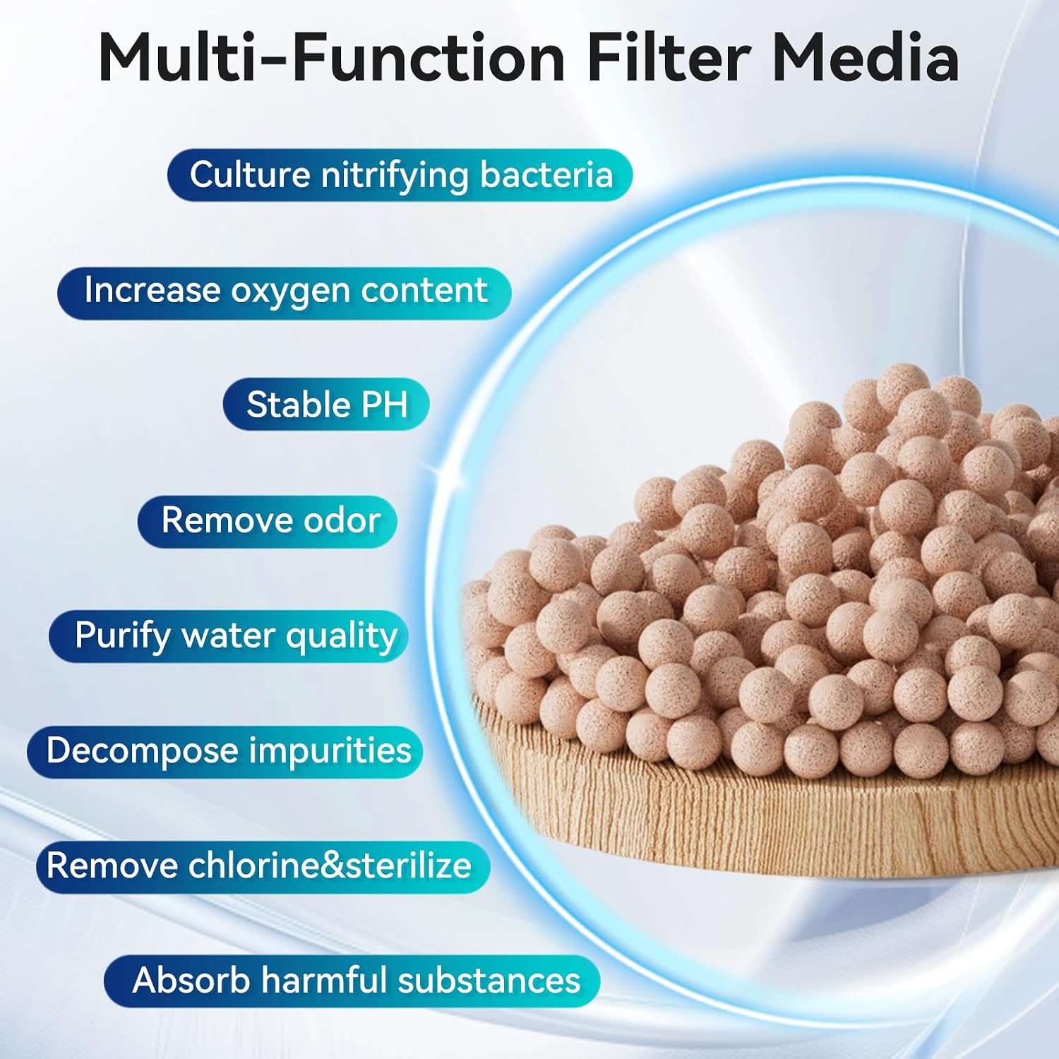 Aquarium Filter Media for Freshwater & Marine Tank Bio House Filter Media with Ceramic Ball & Bio Balls, Helps Maintain Clear Water for Sump, Pond & Koi Fish Tanks image 3
