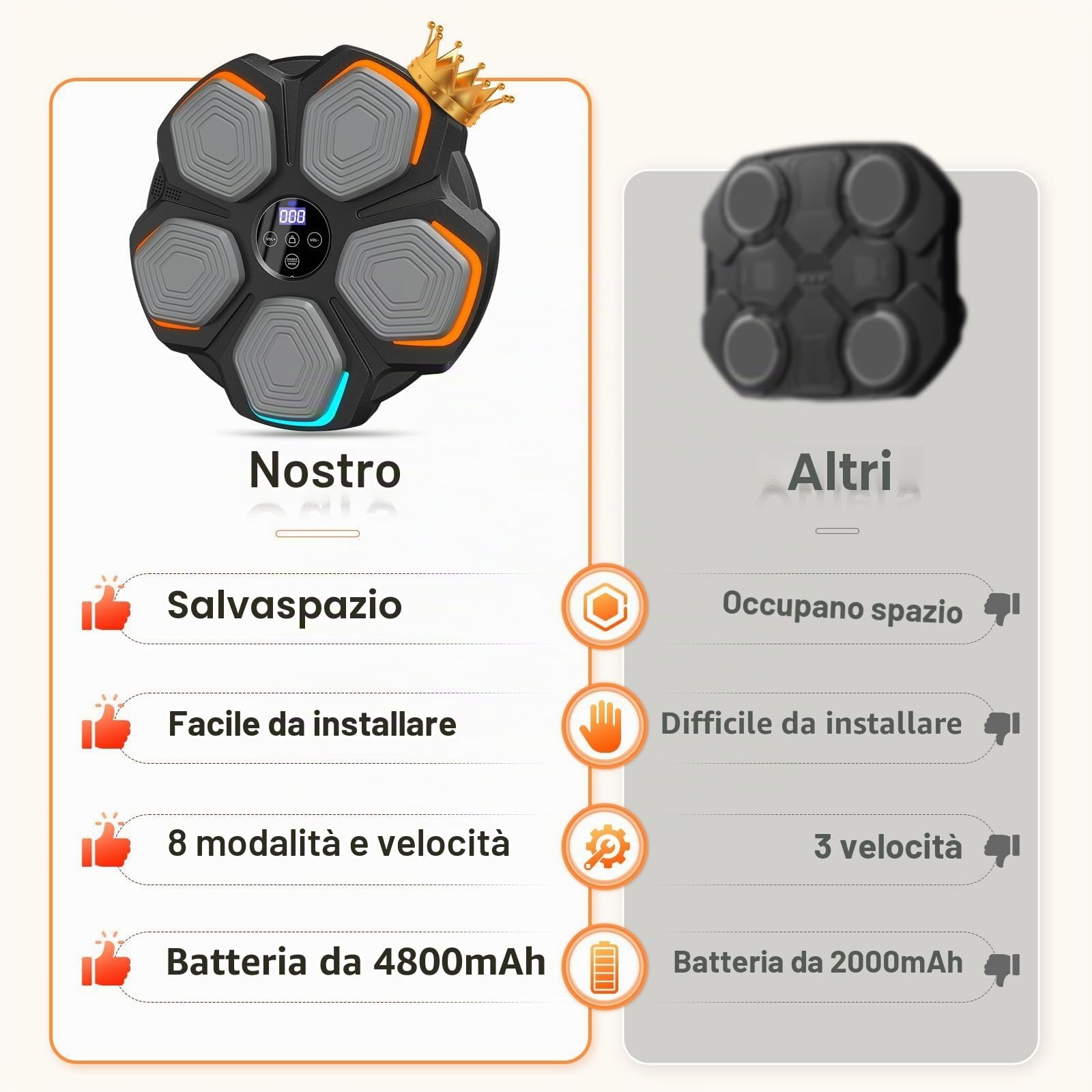 Macchina da Boxe Musicale- 8 velocità Music Boxing Machine con 2 Paia di Guanti da Boxe, Conteggio Intelligente,Bluetooth Smart - LED Musica Bluetooth Boxe Allenamento per Casa