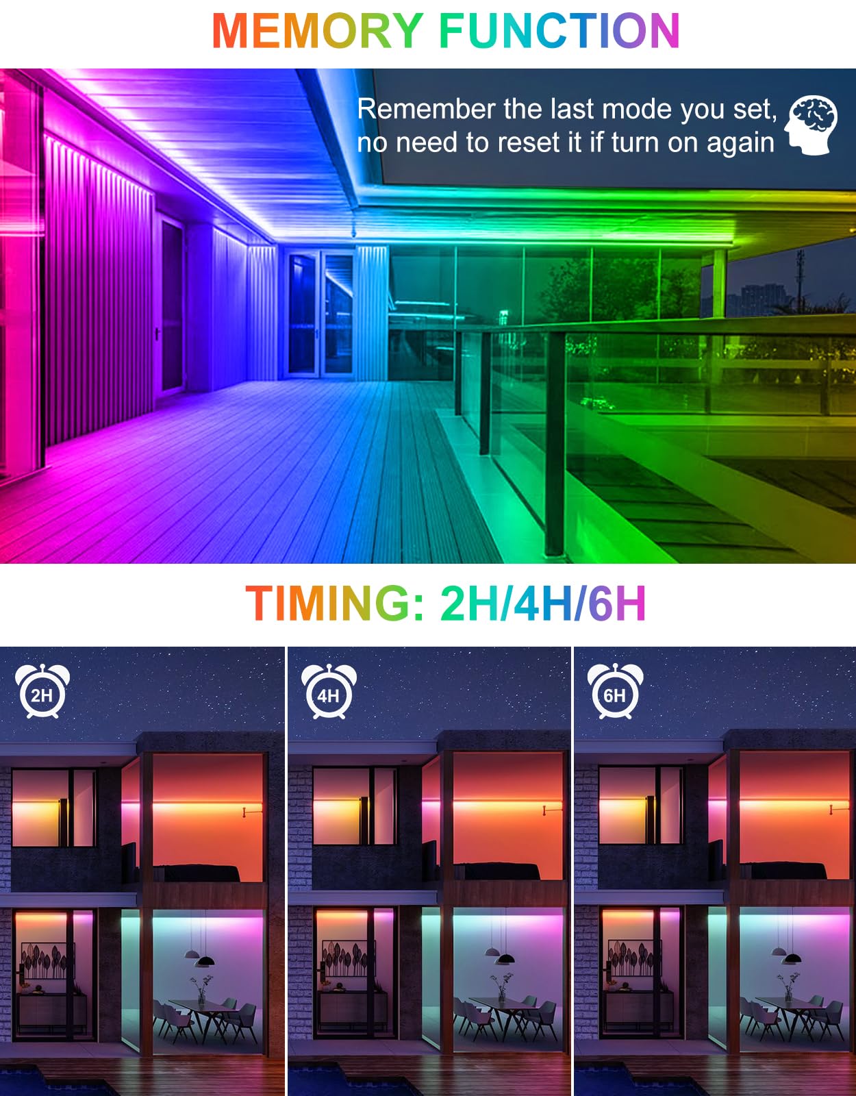 CLV Faretto LED RGB Esterno 42W, Barra LED RGB da Esterno con Telecomando 360° RF Impermeabile IP66, 10 Colori Cambia 30 Modalità Dinamiche 6 Luminosità, Memoria Funzione, Luce RGB per Esterni Festa
