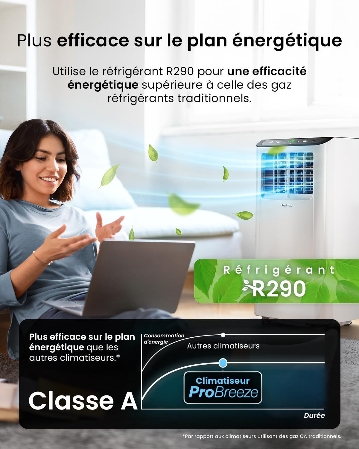 Pro Breeze Climatiseur Mobile 4-en-1 9000 BTU - Clim Puissante compatible WiFi avec Application- Minuterie 24 heures, Télécommande et Kit Fenêtre inclus pour Chambre, Salon 22m² [Classe énergétique A]