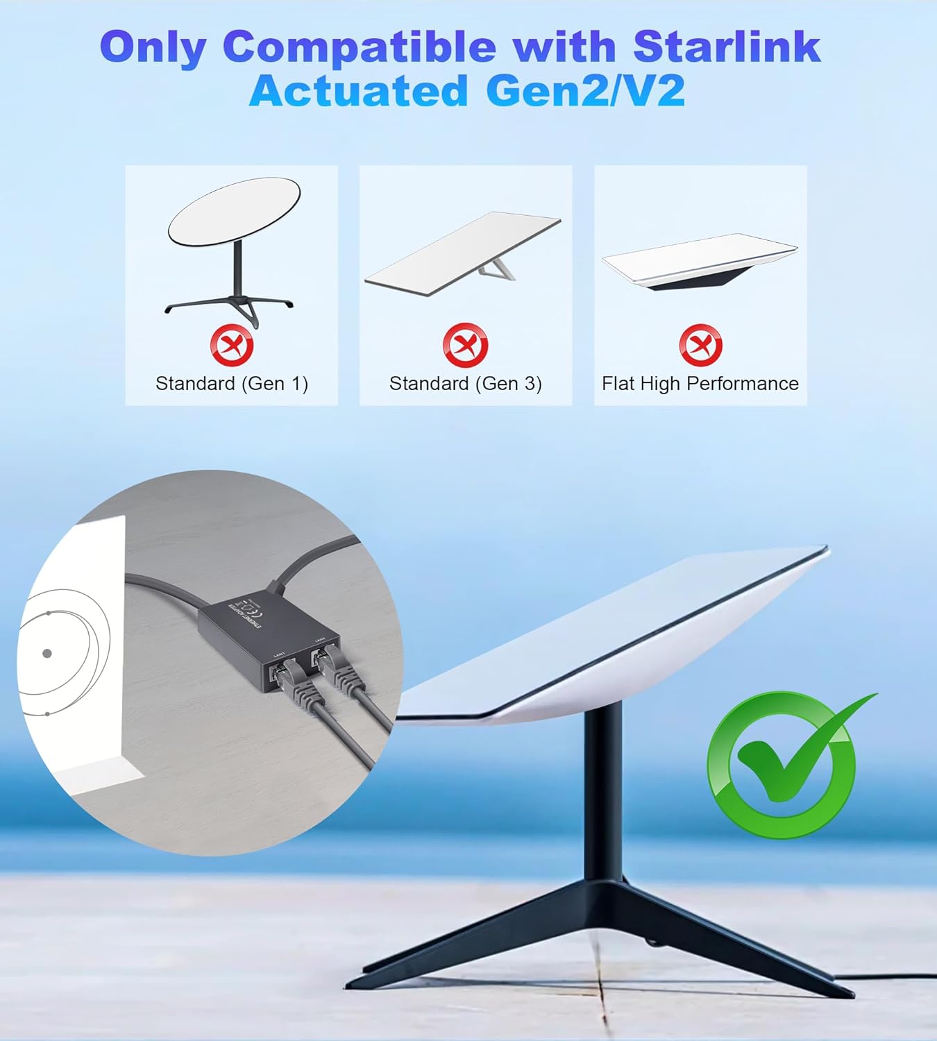 Ethernet Adapter for Starlink Standard Actuated Gen 2, 2 Ports Starlink GEN 2/V2 RJ45 Dish Female to Router Male Adapter for Starlink Dish Satellite Internet V2 for Wired External Network