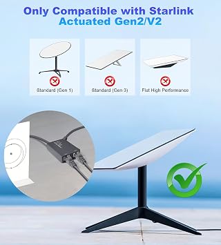 Ethernet Adapter for Starlink Standard Actuated Gen 2, 2-Port Starlink GEN 2/V2 Adapter