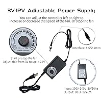 Vista 5 de Ventilador de computadora Easy Cloud con enchufe de CA, ventilador axial muffin de 120 mm de velocidad variable de 120V 110V 220V de 12V pequeño