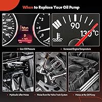 Vista 7 de A-Premium Bomba de aceite compatible con Chevrolet Equinox, Traverse, Impala y GMC Terrain, Acadia y Buick Enclave y Cadillac SRX, CTS y Saab 9-3