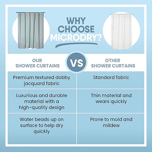 Miniatura 6 de MICRODRY Cortina de ducha de tela texturizada de lujo, calidad superior, lujo, baño, 72 x 72 pulgadas, acuífero