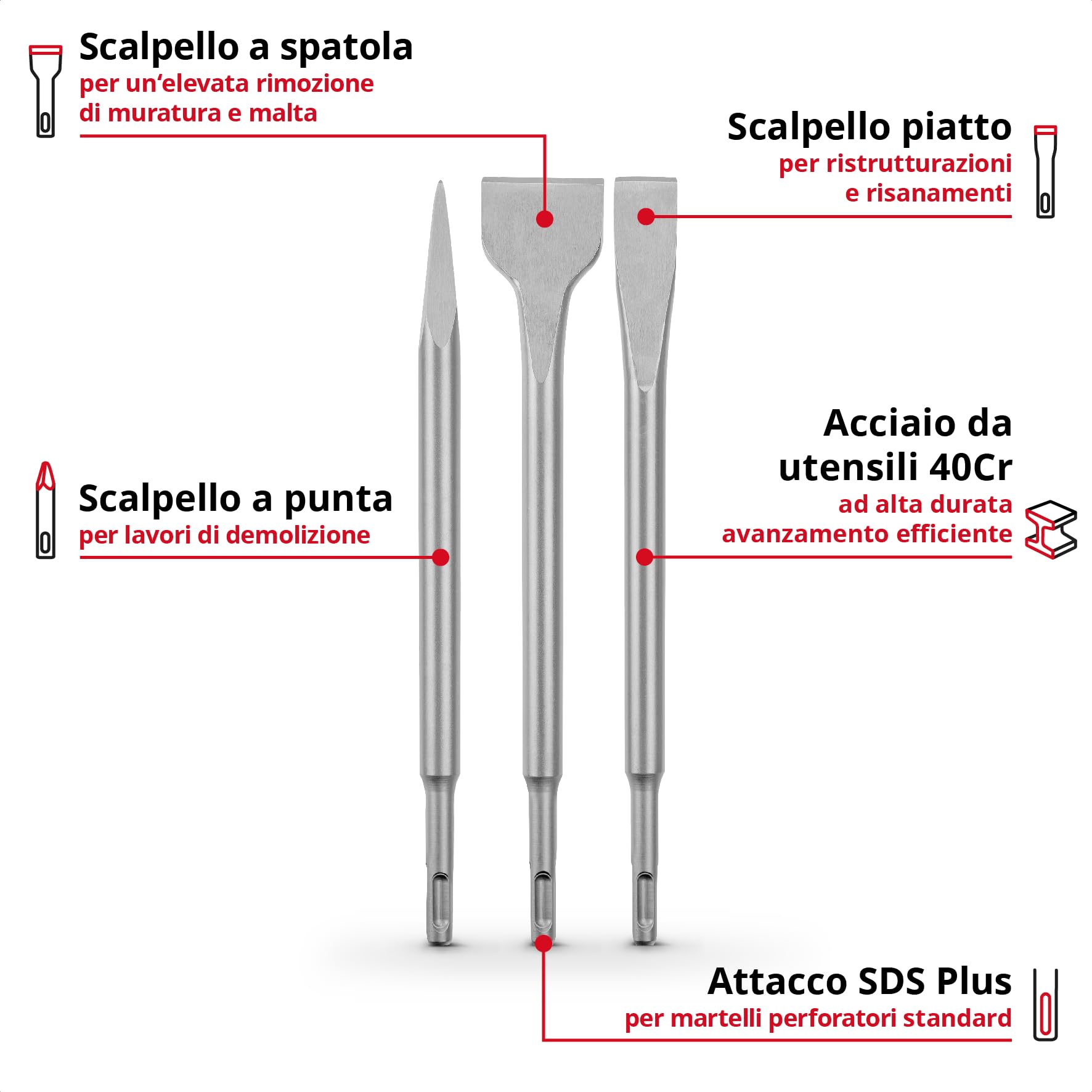 Originale Einhell set di 3 scalpelli SDS Plus, 250 mm (con punta, lama piatta larga 20 mm e lama da scavo larga 40 mm in acciaio 40Cr per lavori di demolizione e ristrutturazione)