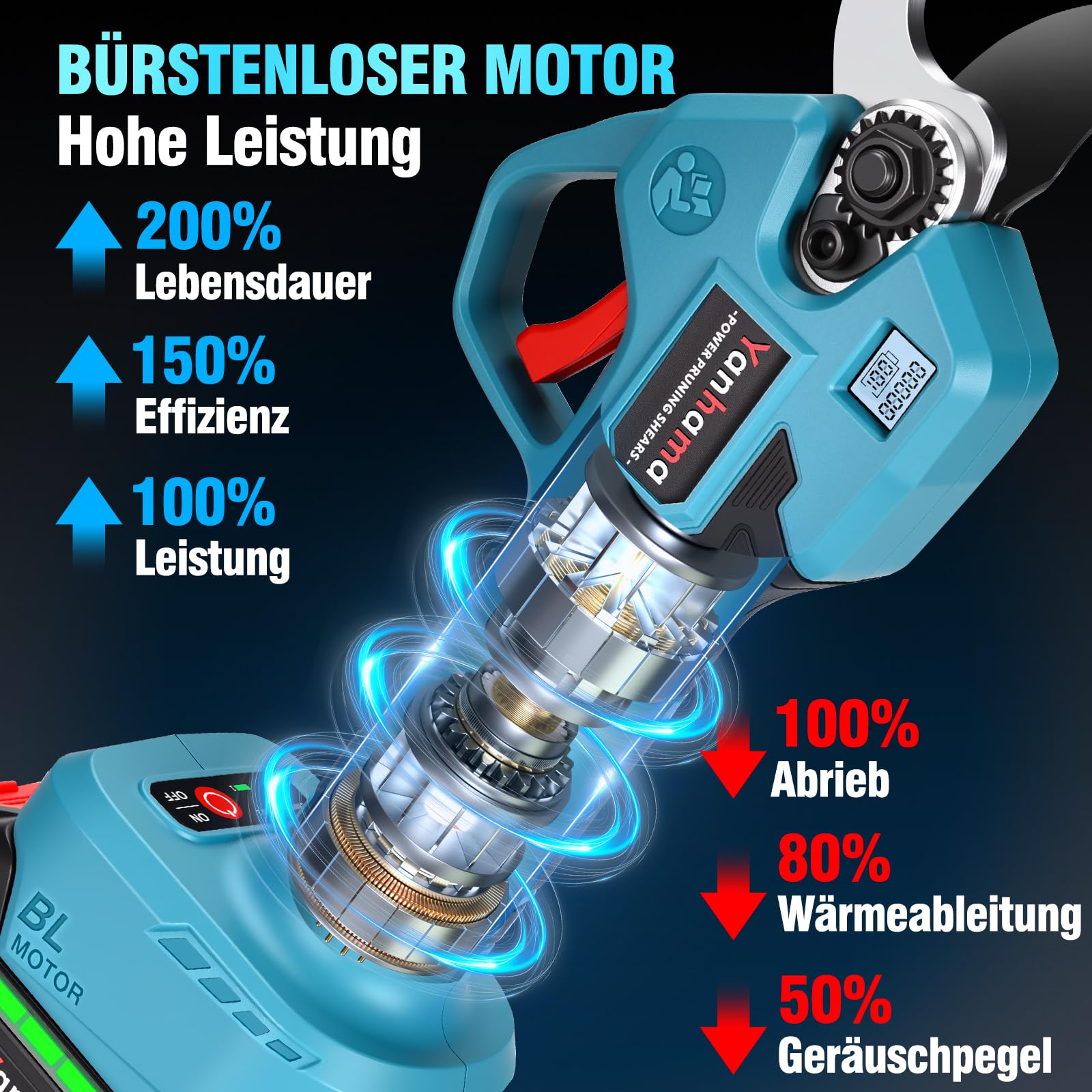 Akku Astschere 50MM Elektrische Gartenschere Kabellos für Makita mit LCD Anzeige 2x 2000mAh Batteries, Leistungsstark Leise, Professionelle Bürstenlose Gartenschere für Zweige, Sträucher, Stämme