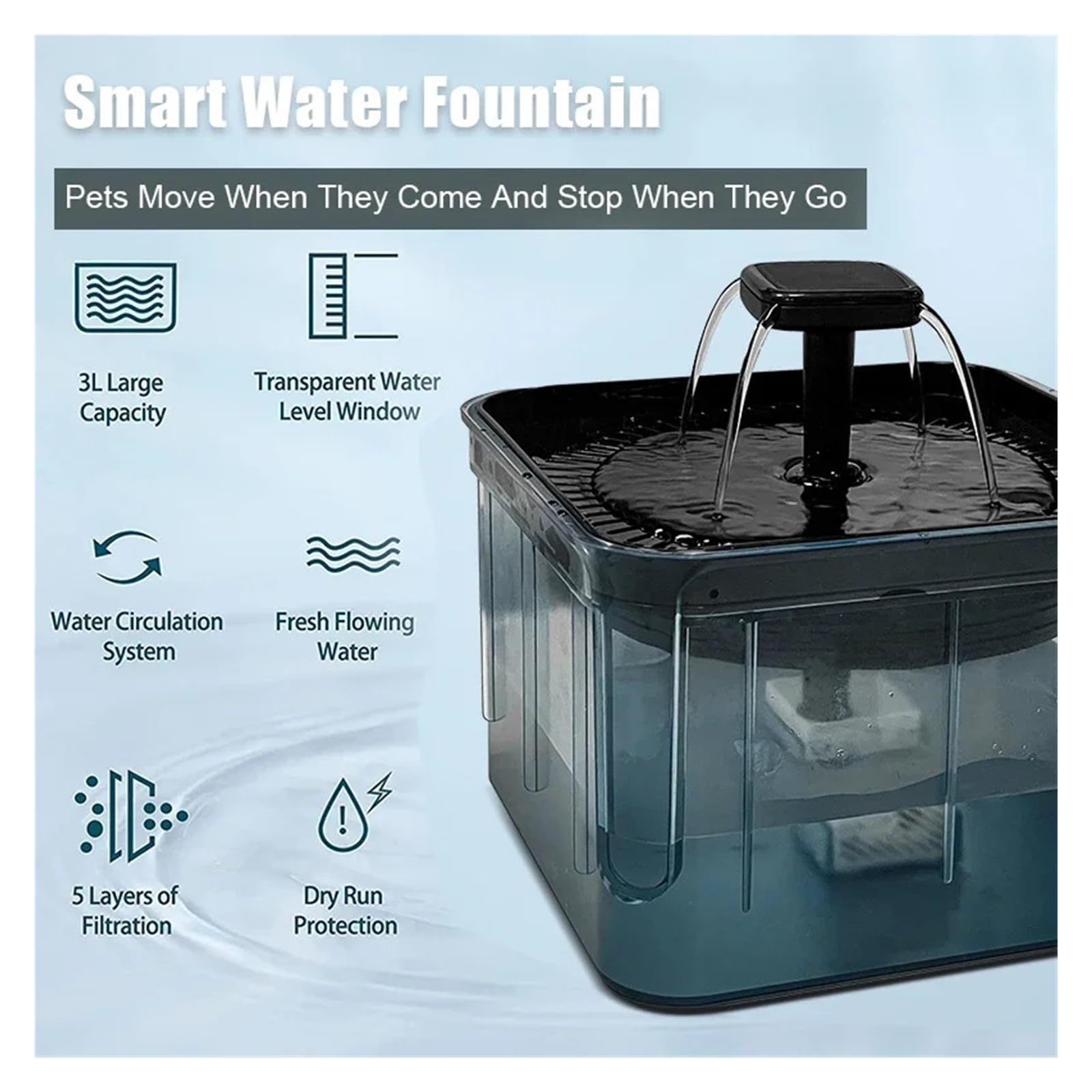 cat Water Feeder, 3L ABS Ultra-Quiet Pump Automatic Cat Fountain Pet Water Dispenser Feeder,pet Supplies - image 4