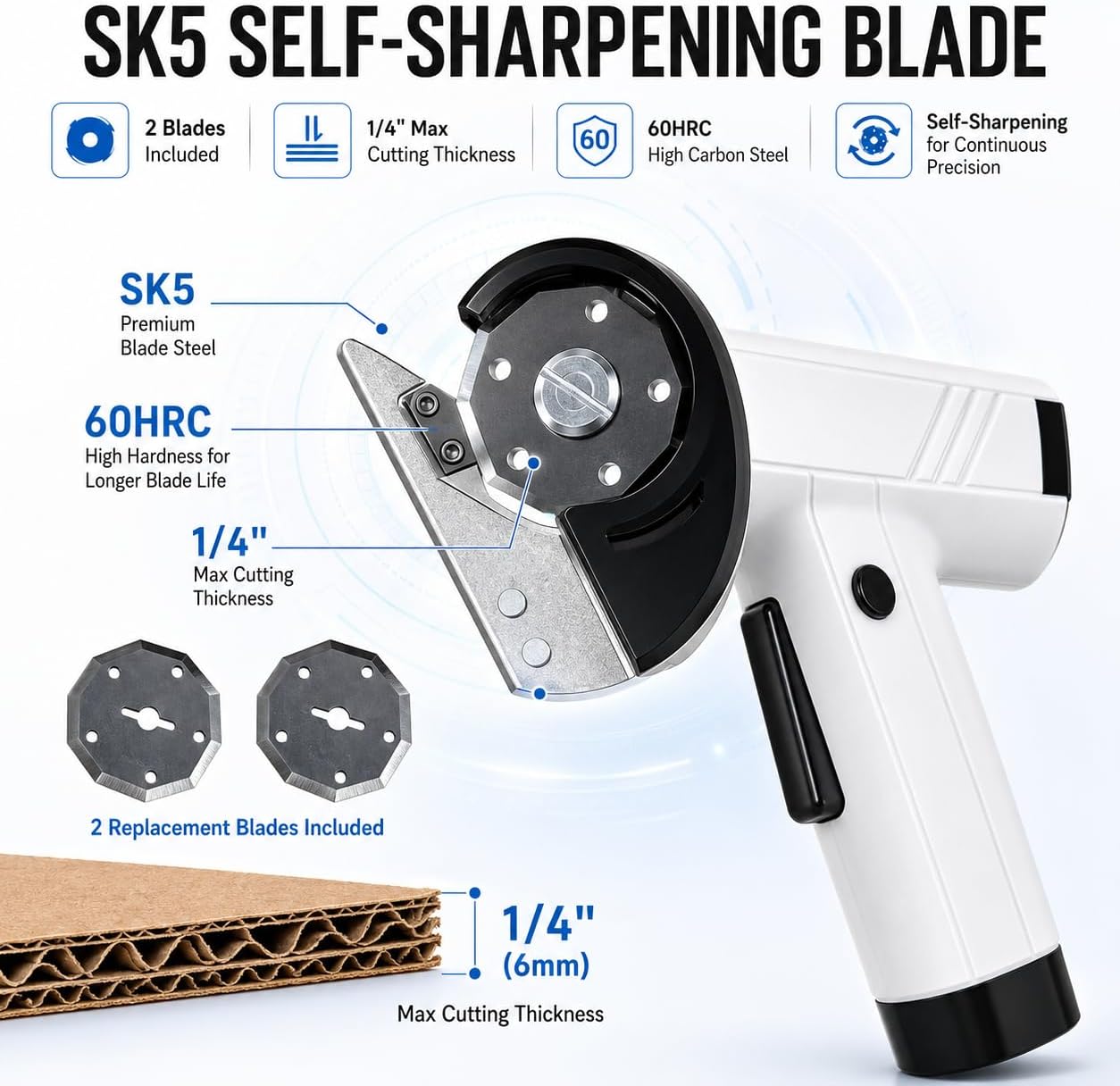 4V Cordless Electric Power Shears, Rechargeable Rotary Cardboard Cutter with 3000mAh Battery, LED Light & Safety Lock, 2 SK5 Sharp Blades, Portable Fabric Leather Carpet Cutter for DIY Crafting