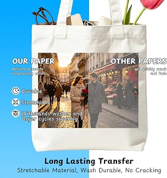 Heat Transfer Paper 50 Sheets, 8.5 X 11 Iron On Transfer Paper for Light T Shirts & Fabric Printable HTV Heat Transfer Vinyl for Inkjet Printer
