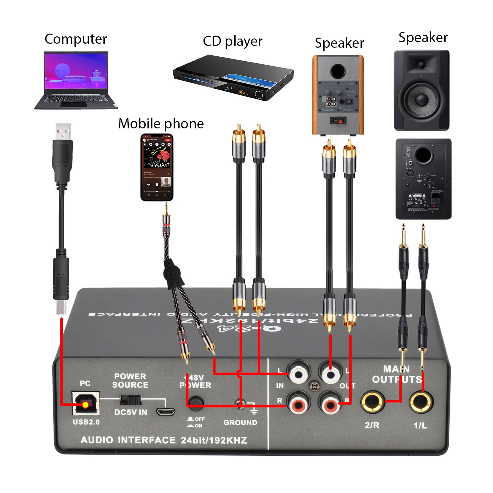 Luocute Interfaz de Audio USB, Tarjeta de Sonido XLR TRS Phantom Power de 2 Canales con 24 Bits 192 KHz para Grabación, Interfaces de Audio de Grabación por Computadora, Transmisión y