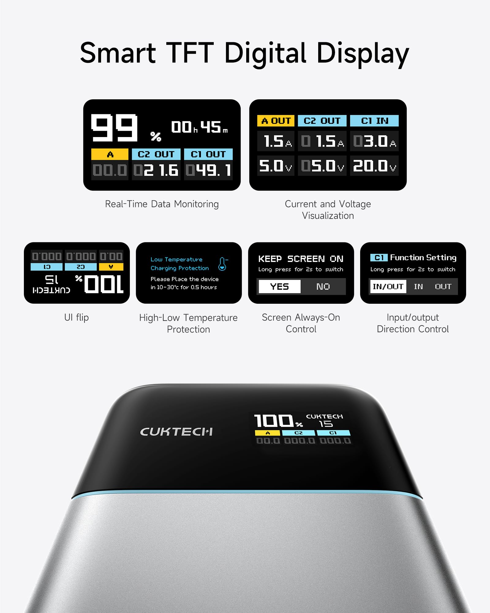 CUKTECH [CCC Certified] Power Bank 15000mAh 100W MAX Total, Batería Portátil con Pantalla TFT, Batería Externa Carga Rápida 3 Puertos para iPhone 17/16/15, Samsung, Xiaomi, MacBook Air, iPad, AirPods