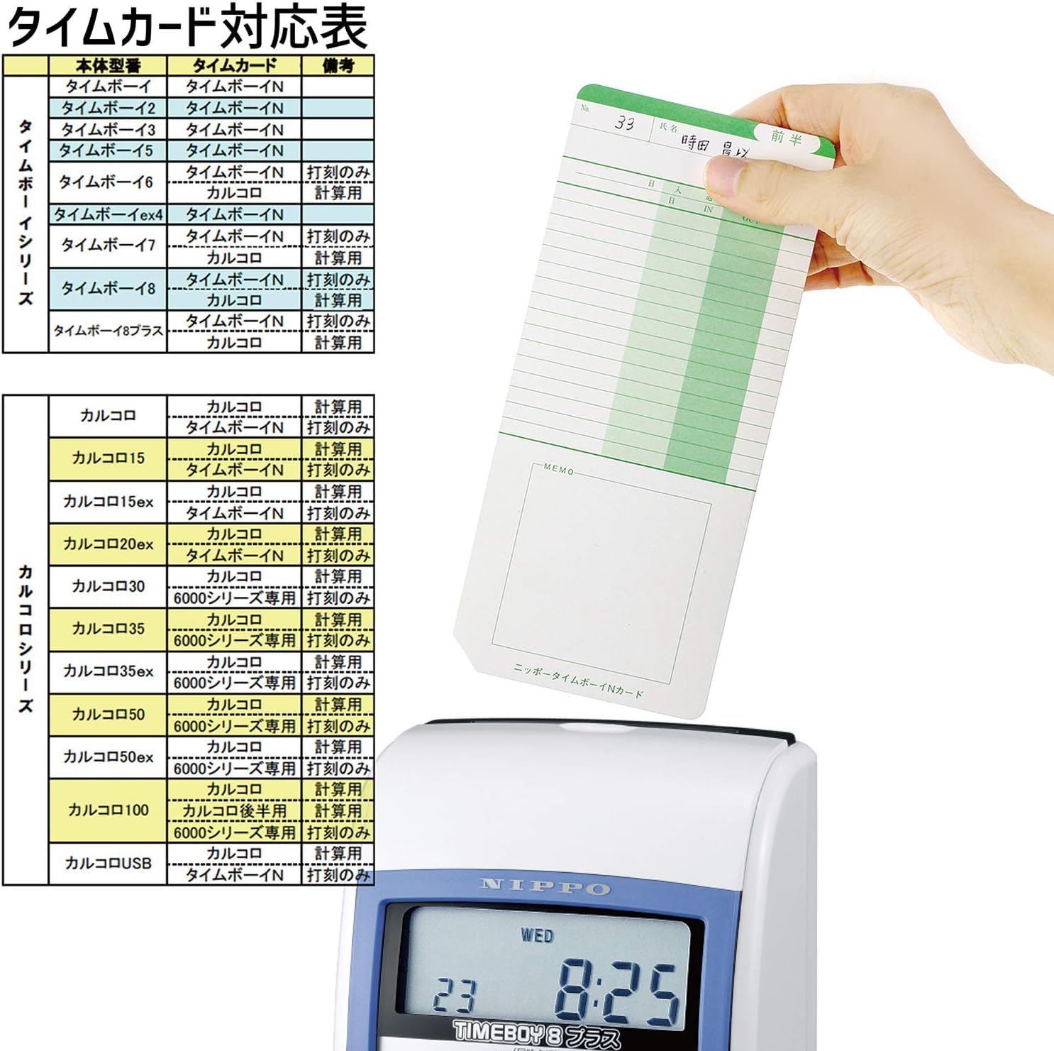 Amazon | ニッポー タイムカード タイムボーイ Nカード 100枚 ×2個