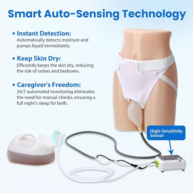 Orinal eléctrico inteligente para hombre 2000ml miniatura 2