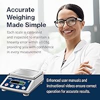 Vista 6 de Seattle Alki Scientific Lab Scale 105.82 oz x 0.00 oz Empresa USA Balanza de alta precisión para laboratorios