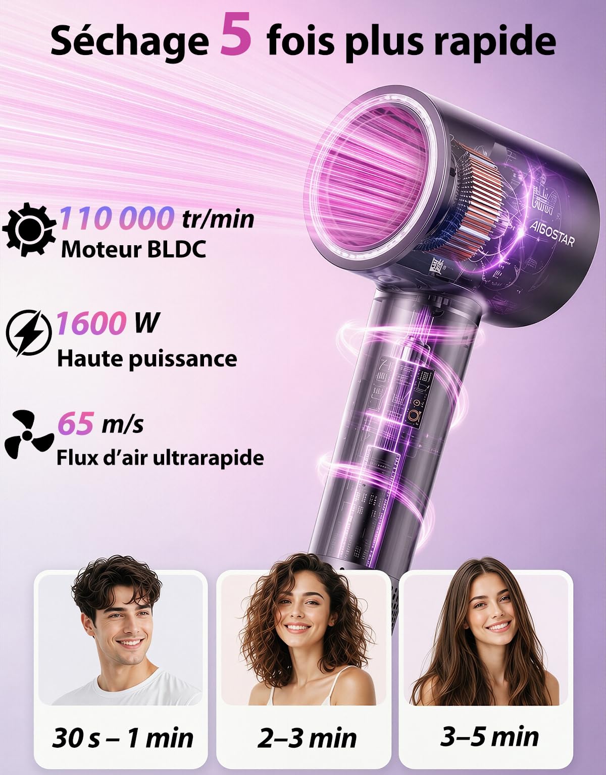 Aigostar Sèche-cheveux Ionique Professionnel avec Diffuseur Magnétique