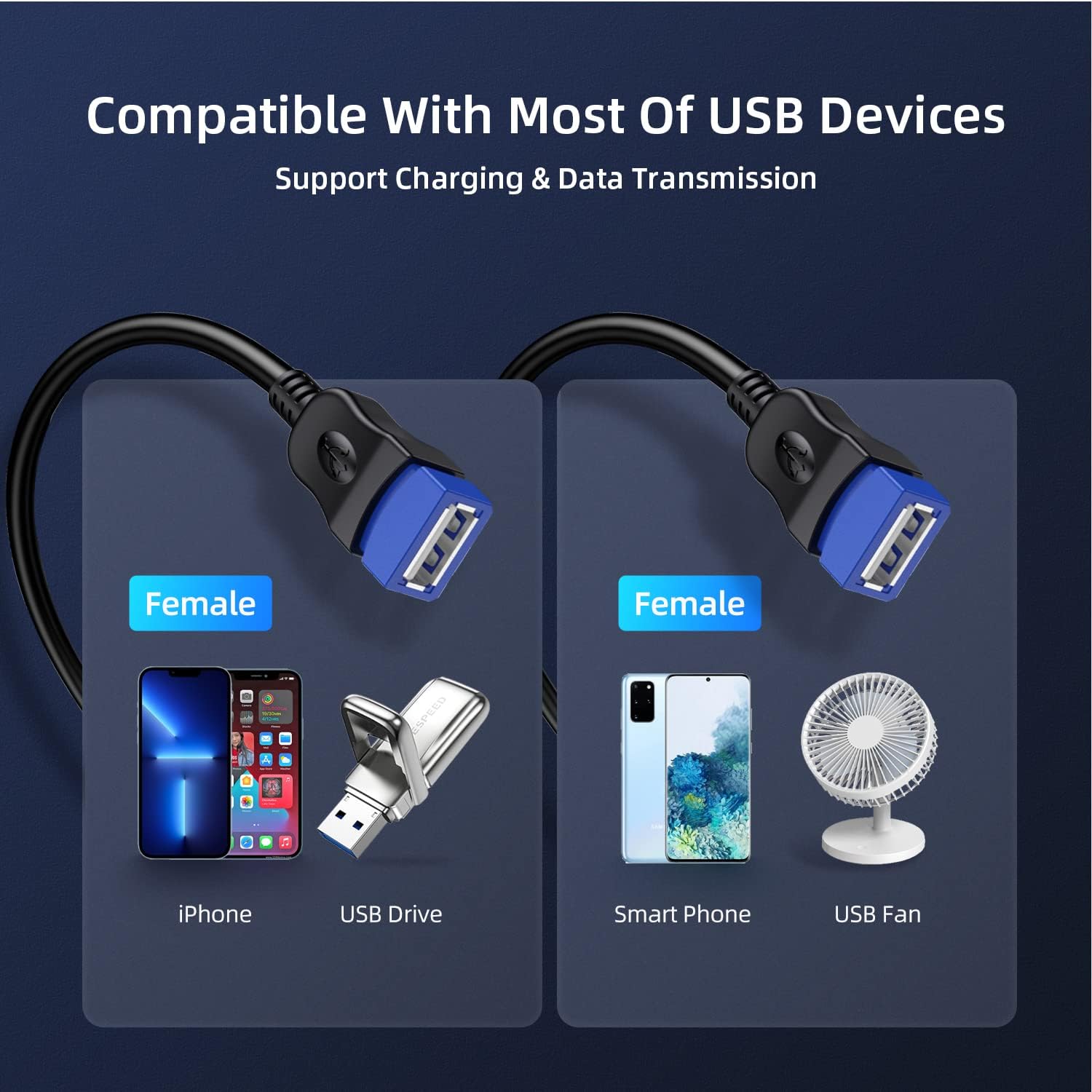ANDTOBO Cavo USB Sdoppiatore, USB Doppia Uscita, Cavo 2.0 Y Splitter USB per Auto/iPhones/LED/Dischi Rigidi Esterni, ecc