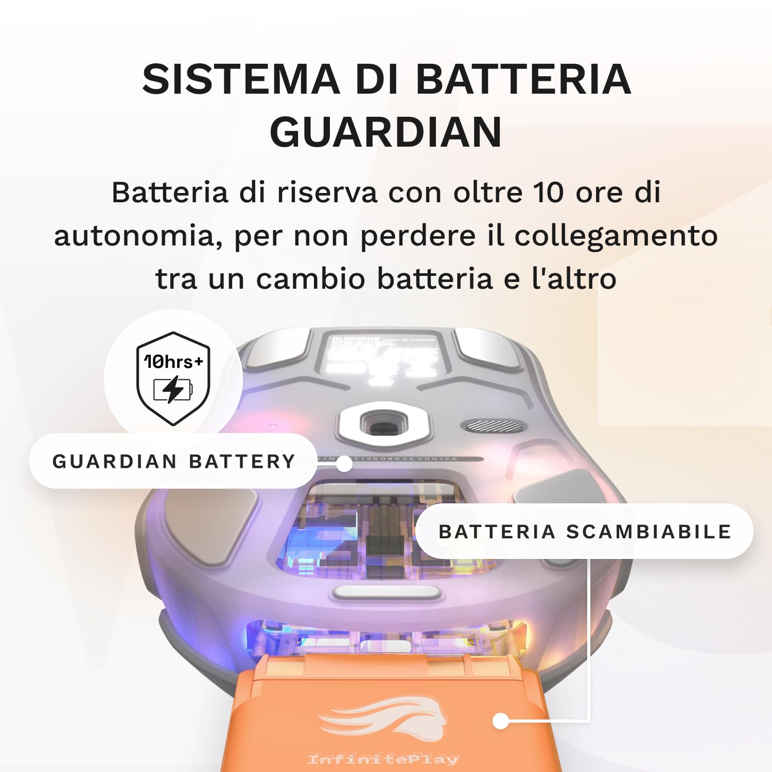 GLORIOUS Gaming - Model O3 mouse da gaming wireless: batterie sostituibili InfinitePlay, polling da 8k, switch ottici da 130 milioni di clic, ultraleggero (66 g), sensore ottico 30K DPI, RGB - Bianco - 4