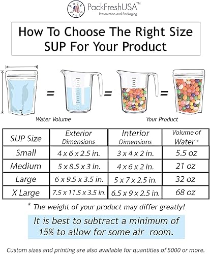 Miniatura 4 de PackFreshUSA Kit de muestra de bolsas de pie de 5 mil, embalaje flexible profesional, resellable, sellable con calor, orificio para colgar, muesca
