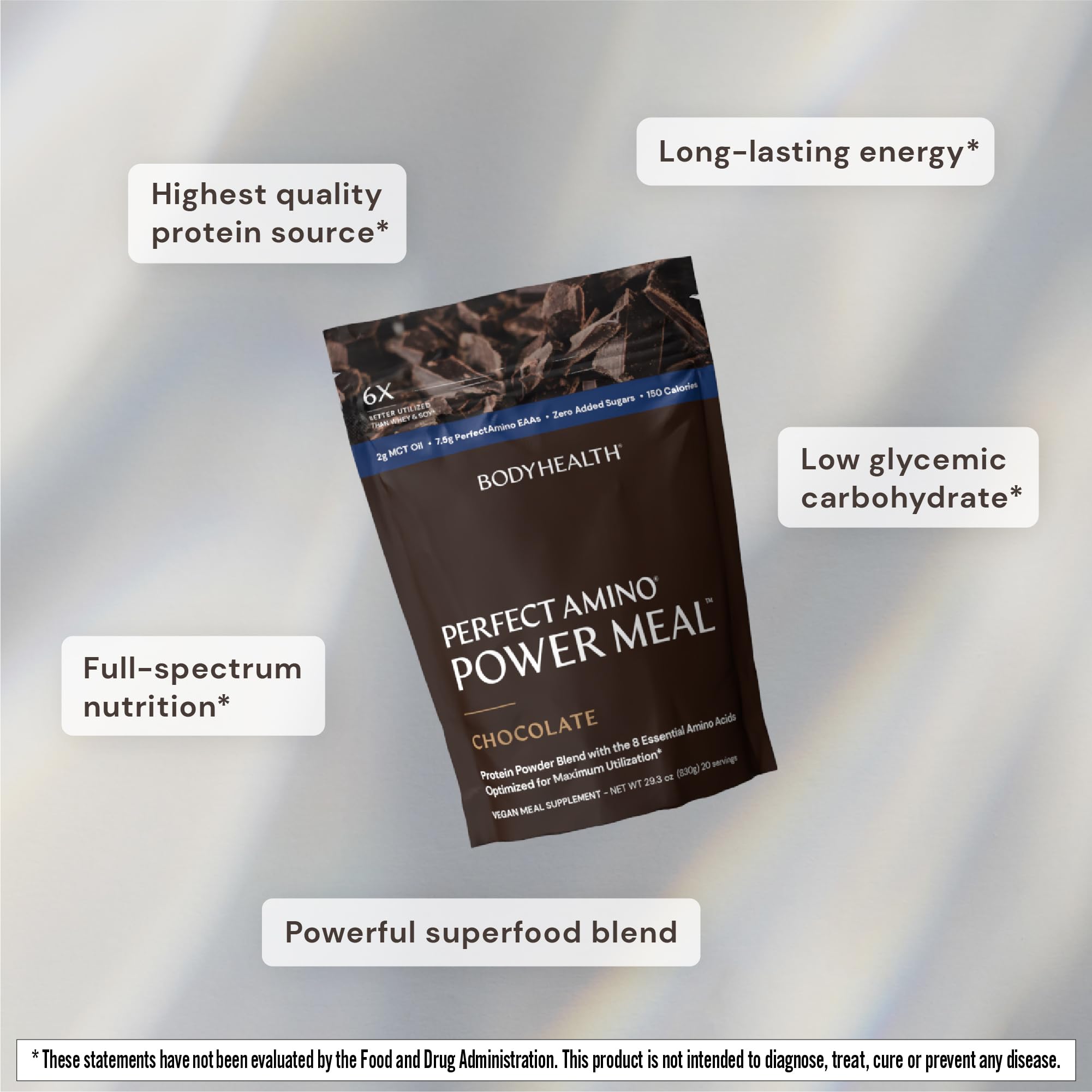 BodyHealth PerfectAmino Power Meal Shake New Dark Chocolate Flavor with MCT Oil Carb 10 and Perfect Amino Protein Base 20 Servings product thumbnail 4