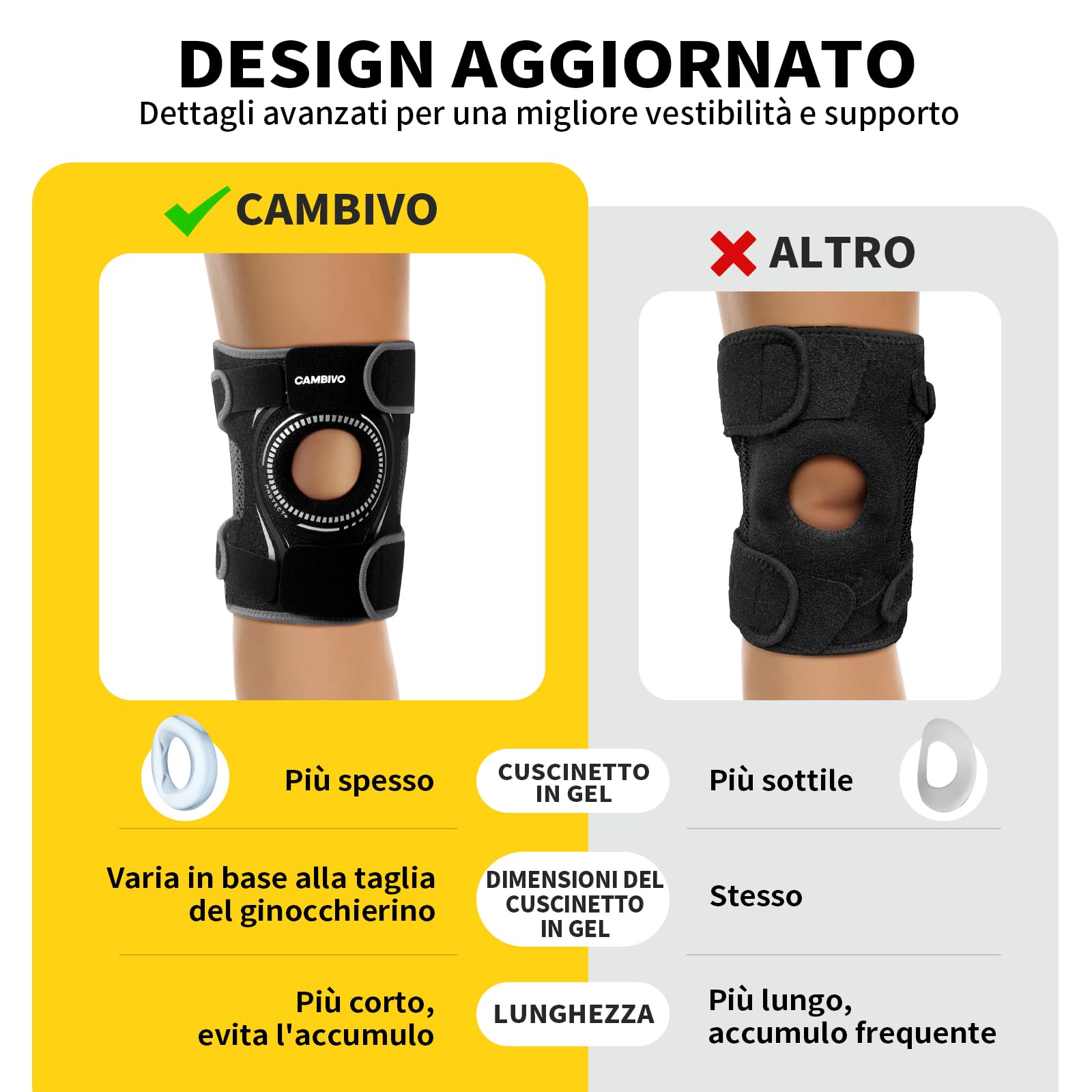 CAMBIVO Tutore Ginocchio con Stecche Laterali, Ginocchiera Ortopedica Regolabile con Foro Rotuleo, Ginocchiera Sportiva Elastica Traspirante Neoprene per Menisco Legamenti Artrite