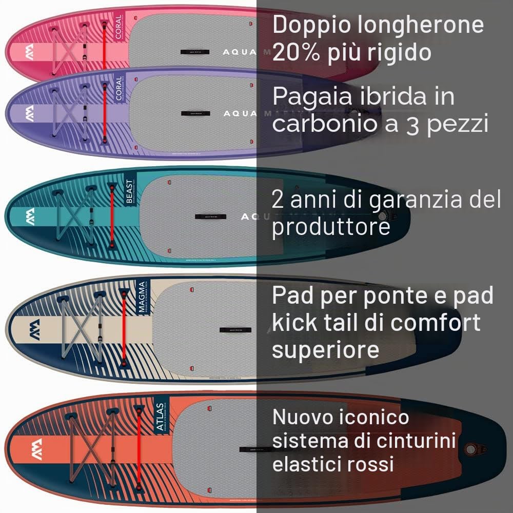 Aqua Marina BEAST - Tavola gonfiabile per stand up paddle (iSUP), 320 cm di lunghezza
