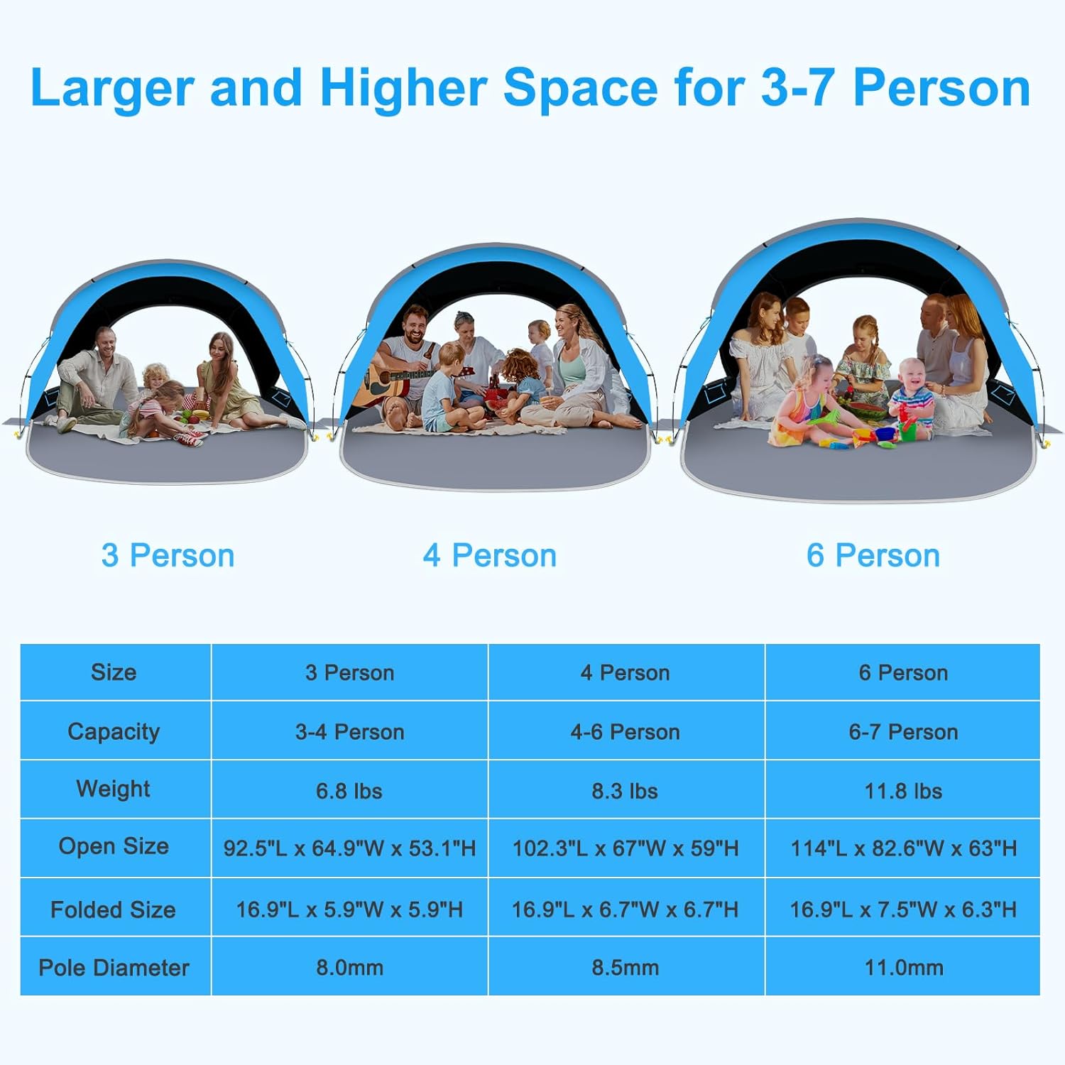 Gorich Beach Tent Sun Shelter with UPF50+ UV Protection for 1-2/3/4-5/6-7 Person, Lightweight & Portable Beach Shade Canopy with 2 Zippered Doors, Easy Setup Family Beach Umbrella - Image 6