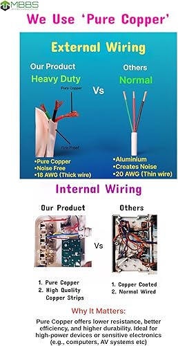 Miniatura 3 de Regleta protectora contra sobretensiones con USB C, protección 1200J, cable de extensión resistente, (7 en 1), 3 salidas de CA, 4 puertos USB,