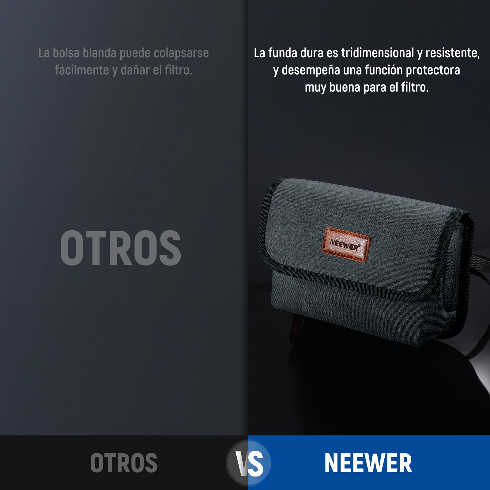 NEEWER Estuche para Filtros Lente Cámara con Carcasa Dura Resistente al Agua, 6 Bolsillos Suaves, Correa de Hombro, Bolsa para Filtros de Fotografía para Filtros Cuadrados 4''x 4'', 4''x 5.65'',PB025