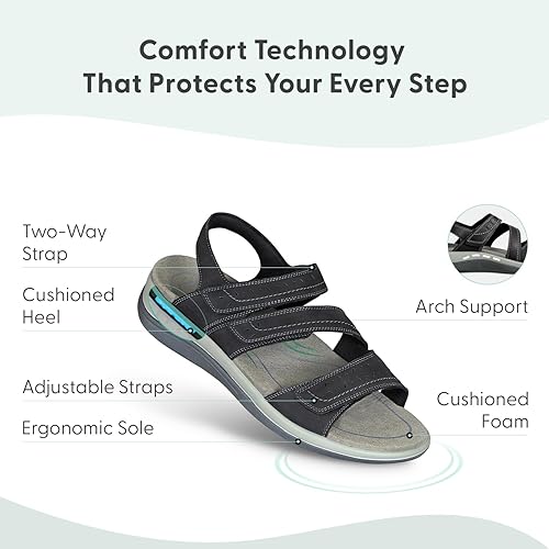 Miniatura 2 de Orthofeet Sandalias de soporte de arco para mujer, ideales para aliviar el dolor de talón y pies. Diseño terapéutico con soporte de arco, refuerzo