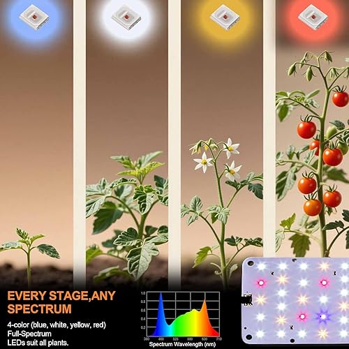 Miniatura 11 de DOMMIA Luz de crecimiento, panel ultrafino de 20 W para plantas de interior, alto PPFD espectro completo, regulable, temporizador de 6/12/16 horas