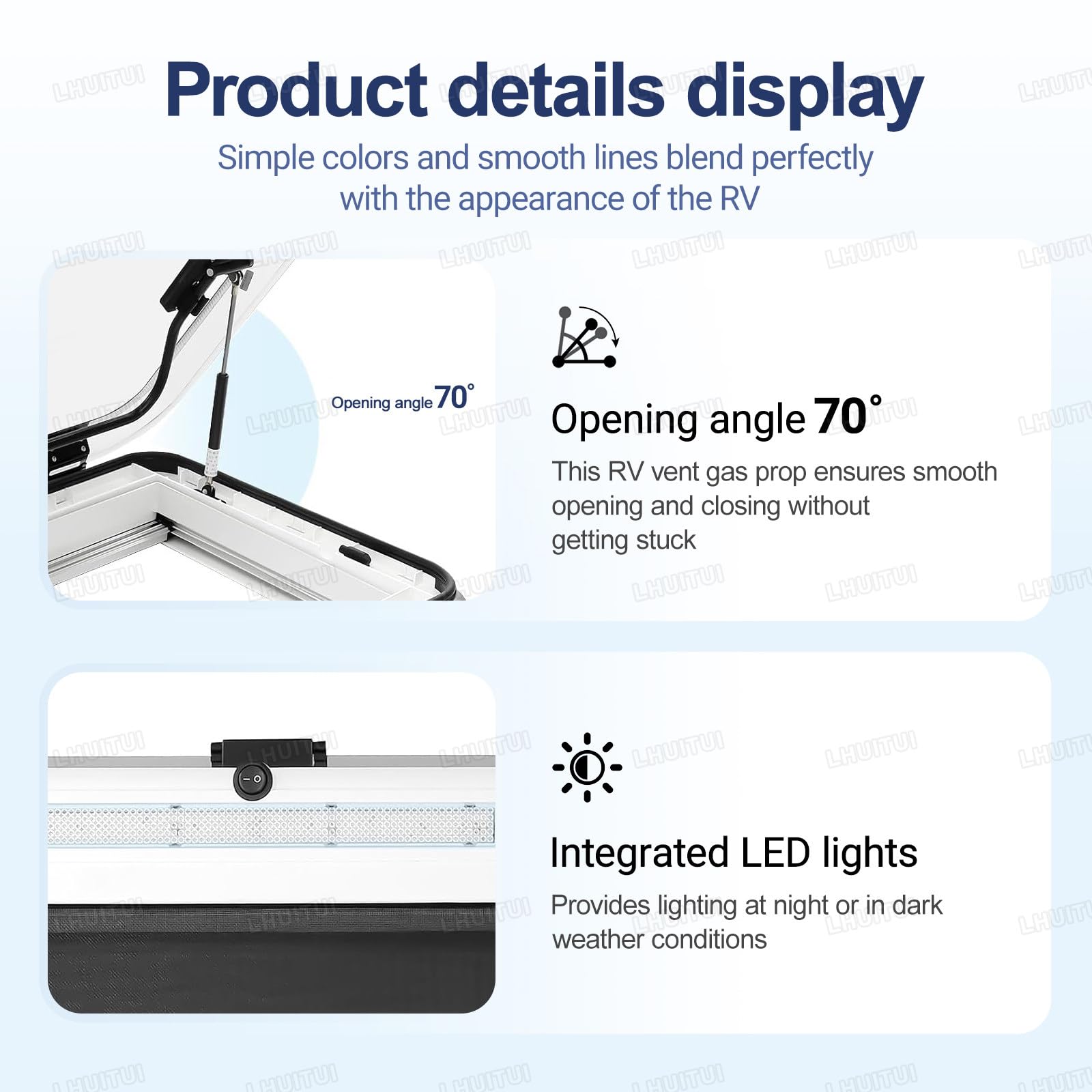Kit oblò Camper con LED, Oscurante e zanzariera 700 * 500mm | Adatto a camper, caravan, rimorchi e van convertiti; si consiglia l’installazione professionale