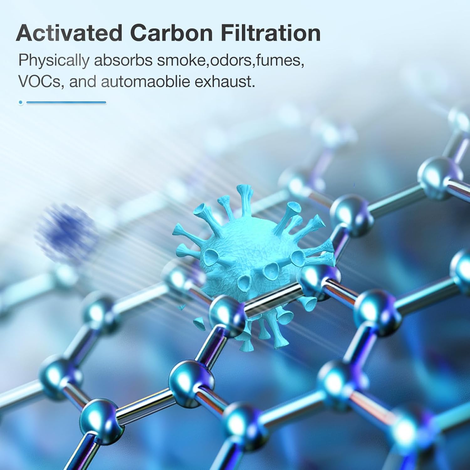 2 Pack MK07 Air Filter Compatible with MK07 Air Purifier, 4-in-1 HEPA Filter Suitable for MK07 for Dust Pollen Lint Pet Dander fumes-Standard Version, Blue - Image 7