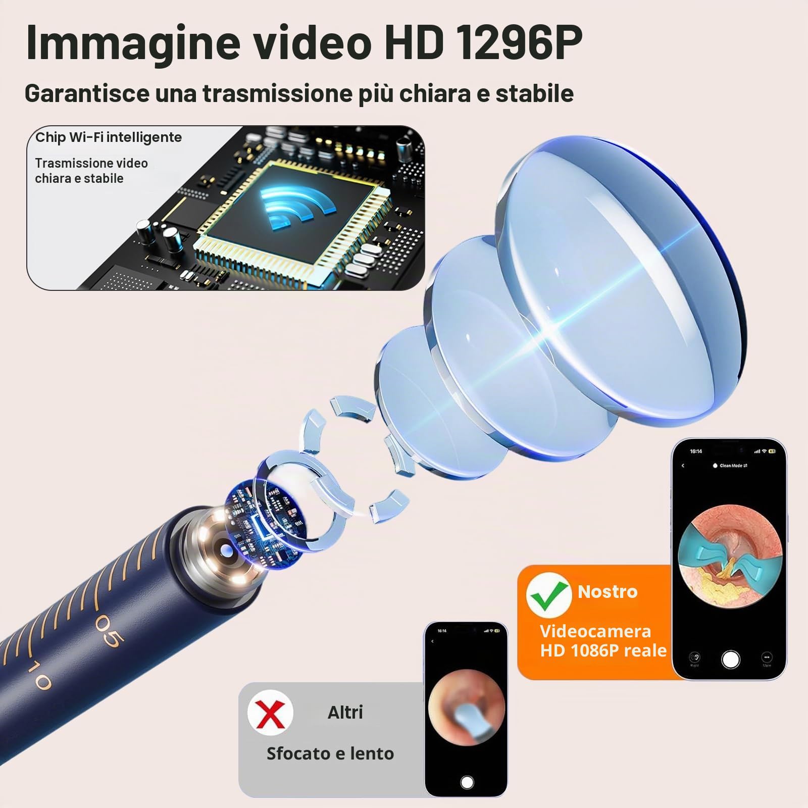 Pulitore Orecchie con Telecamera 1296P HD – Otoscopio WiFi con 6 LED, Vista 360°, per Esame Orecchio Naso Gola, Kit Strumenti Completo (IP67 impermeabile)