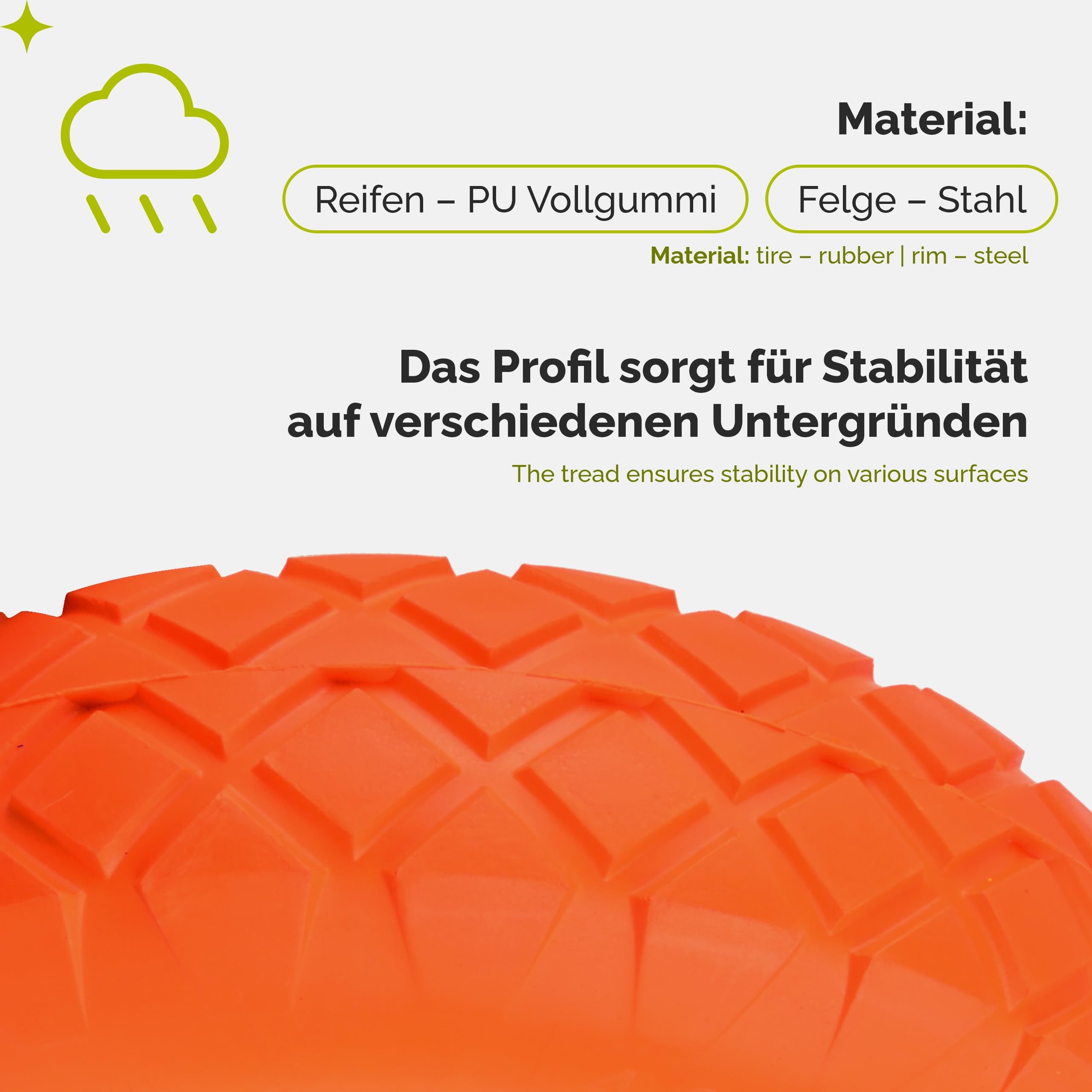 Garronda 2er Pack PU Vollgummirad 4.80/4.00-8 pannensicher wartungsfrei bis 100 kg Schubkarrenrad Ersatzrad Schubkarre mit Achse Stahlfelge Kugellager für Gartenwagen Hof Baustelle GD-0165 Orange-Blau