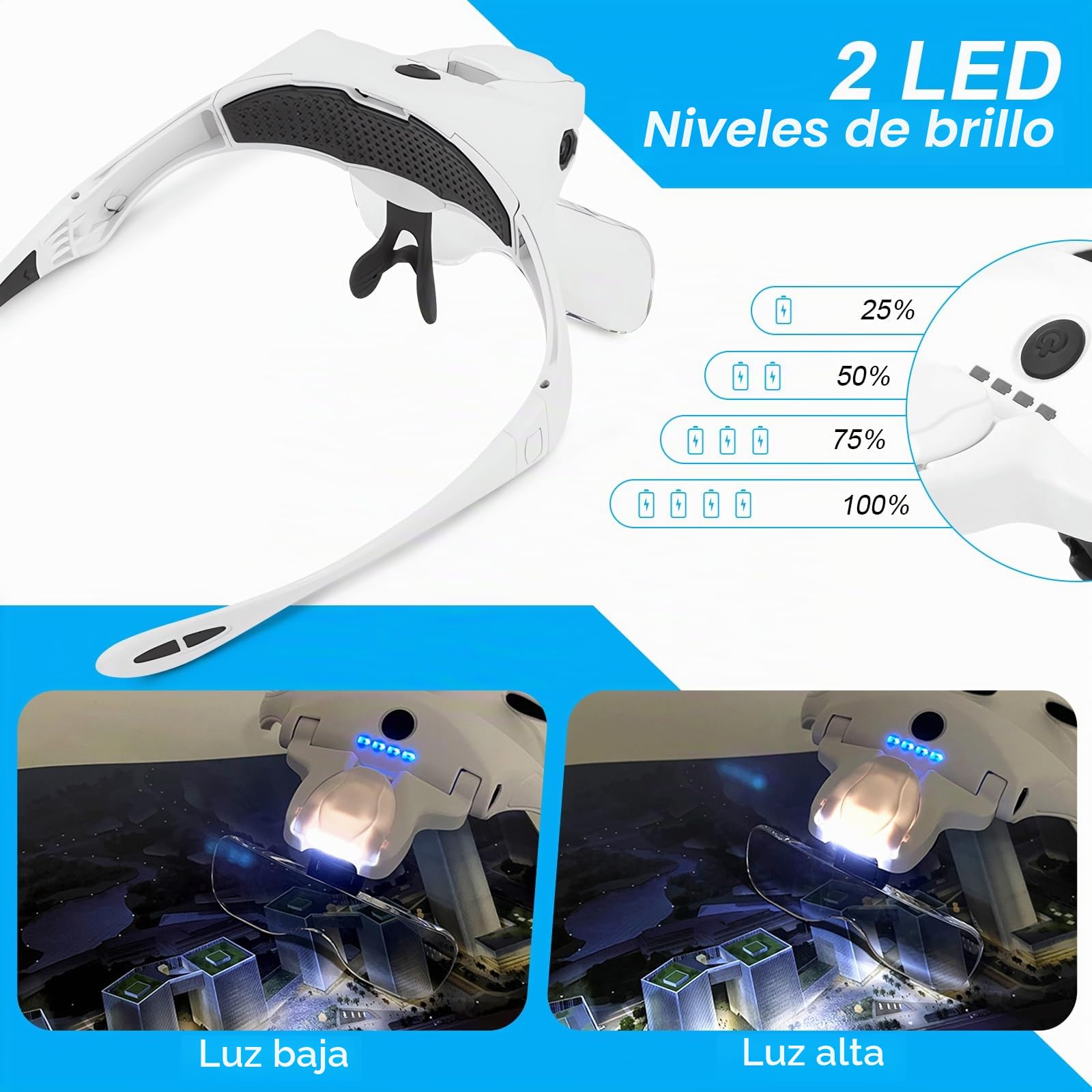 Cuteefun Gafas Lupa con Luz LED, Lupa Relojero Recargable con 4 LED | 5 Lentes de 1x A 3.5x, Lente Ajustable y Angulo de Luz, 10 Pinzas, Lupa Binocular para Coser, Reparaciones, Manualidades